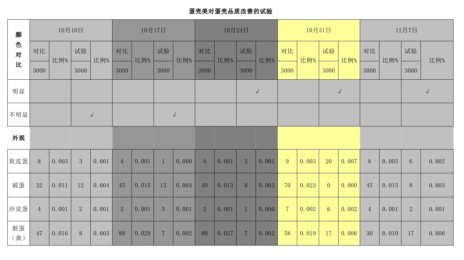 尊龙凯时【官方网站】人生就是搏!