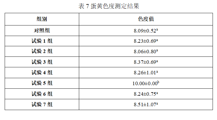 尊龙凯时【官方网站】人生就是搏!