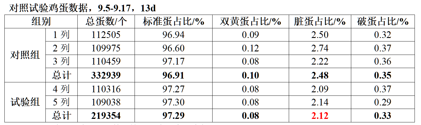 尊龙凯时【官方网站】人生就是搏!