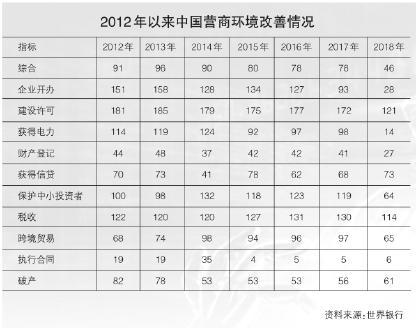 beat·365(中国)唯一官方网站